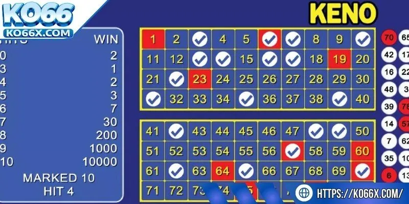 Tốc độ quay keno KO66 nhanh và tỷ lệ trả thưởng hấp dẫn